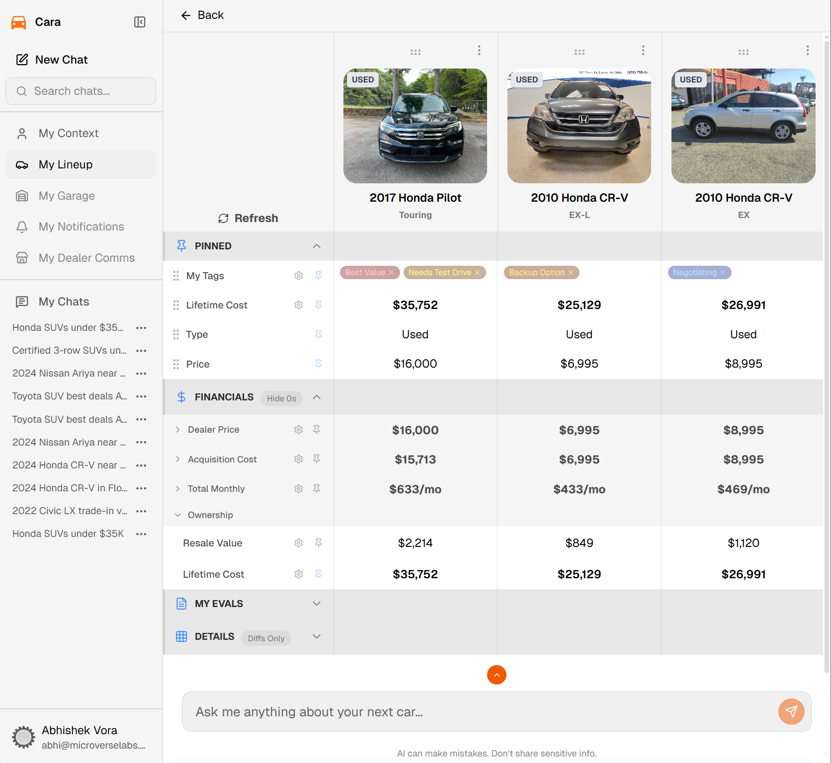 My Lineup — side-by-side cost-of-ownership comparison across saved vehicles, light theme